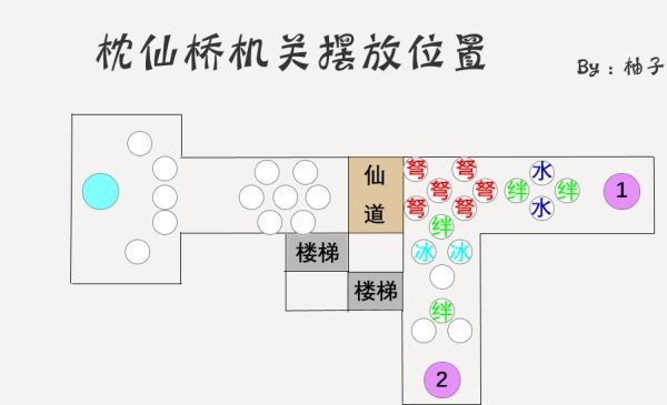 《原神》2.6版机关棋谭第二幕阵法搭配及布局分享