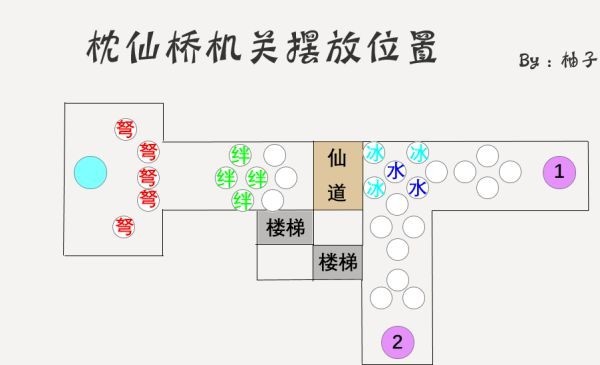 《原神》2.6版机关棋谭第二幕阵法搭配及布局分享