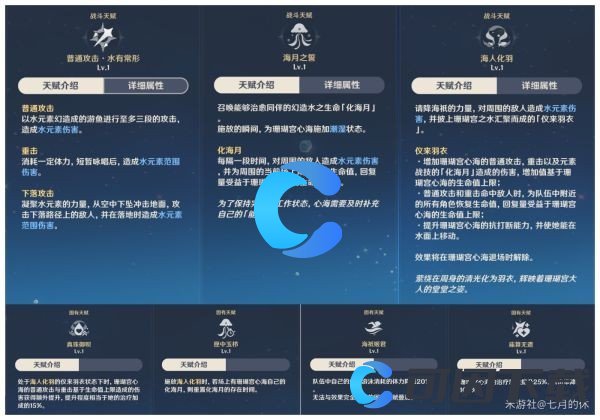 《原神》珊瑚宫心海天赋及升级材料介绍