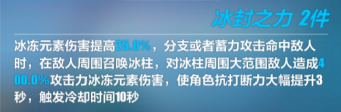 《崩坏3》安娜沙尼亚特圣痕介绍