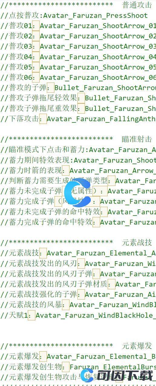 《原神》新角色珐露珊详细信息爆料介绍