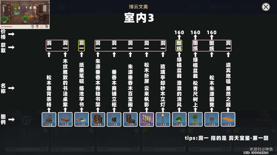 《原神》尘歌壶绯云文摘室内赠礼套装洞天摹数代码分享