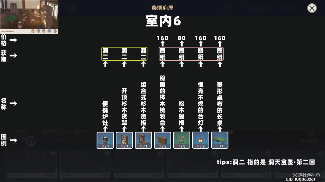 《原神》尘歌壶柴烟庖屋室内赠礼套装洞天摹数代码分享