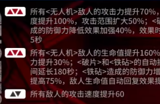 《明日方舟》赝波行动11月17日沙海遗迹低配打法攻略