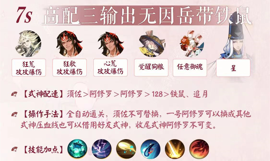 《阴阳师》错季之森后期满BUFF阵容推荐