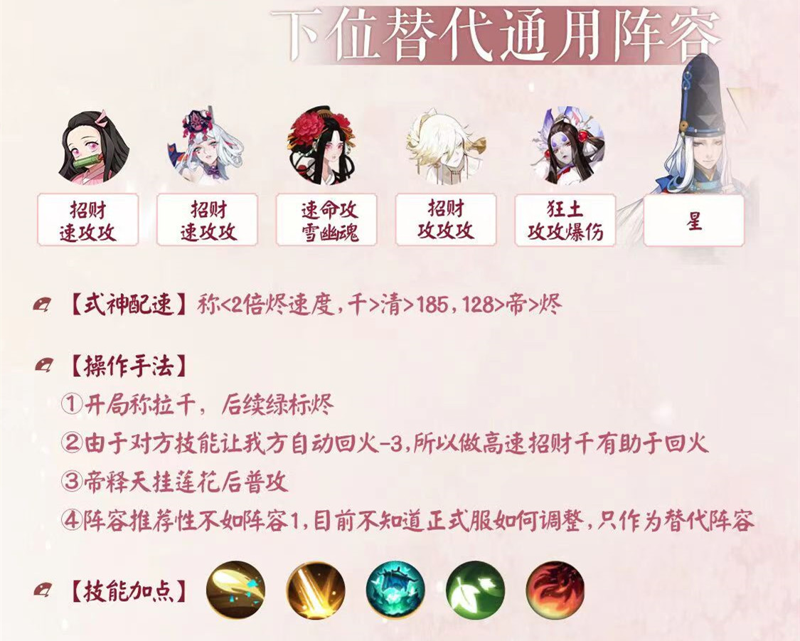 《阴阳师》错季之森BOSS季灵鹿阵容推荐