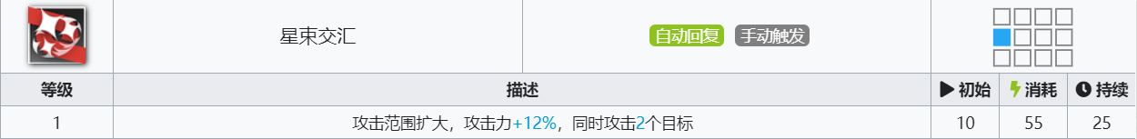 《明日方舟》星源技能介绍