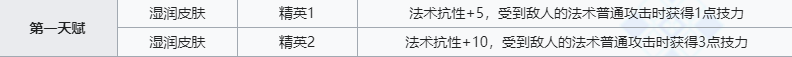 《明日方舟》石棉技能介绍