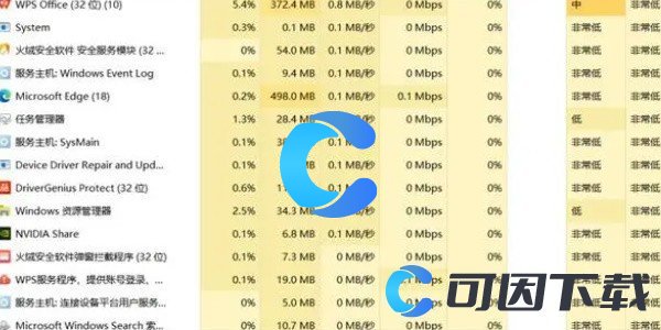 《Epic游戏商城》账户无法领取游戏解决方法介绍