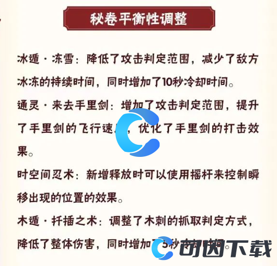 《火影忍者手游》2023年1月15日更新公告分享