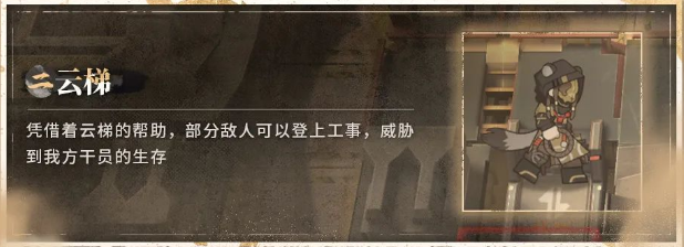 《明日方舟》登临意活动新机制介绍