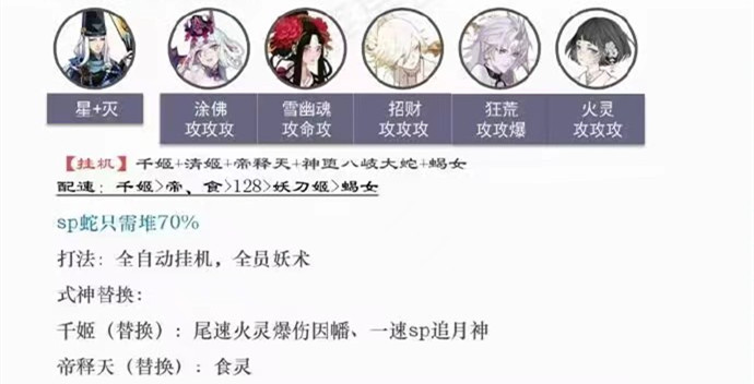 《阴阳师》伪月落玩法伪神乐阵容推荐