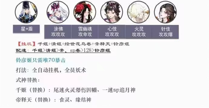 《阴阳师》伪月落玩法伪神乐阵容推荐