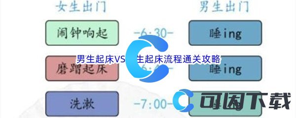 《汉字找茬王》男生起床VS女生起床流程通关攻略