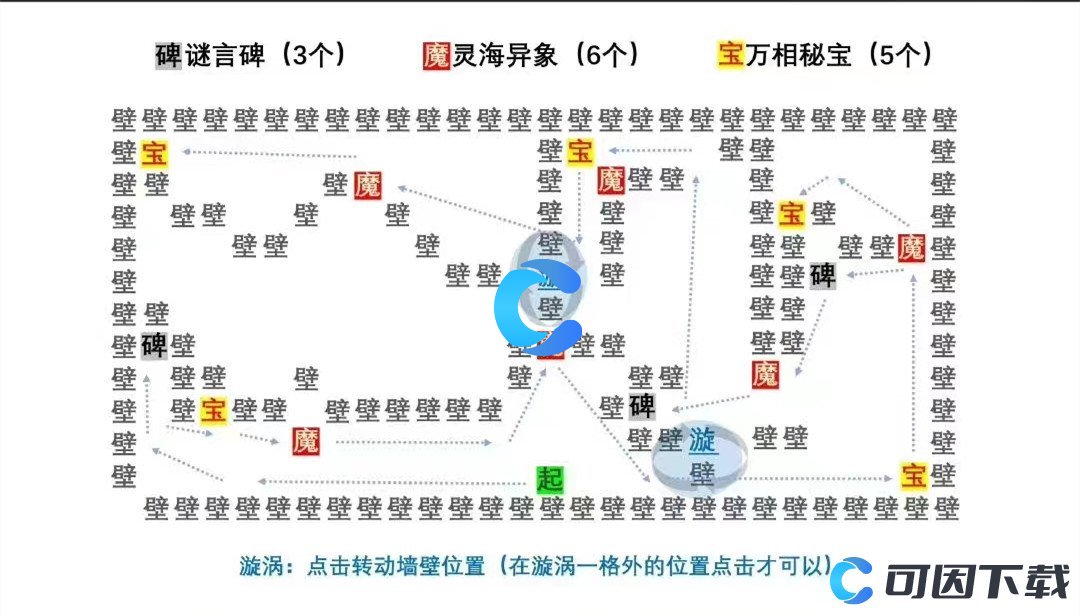 《阴阳师》言中真义第二天探索攻略