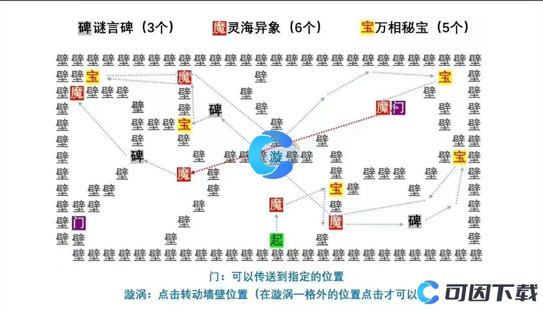 《阴阳师》言中真义第六天探索攻略