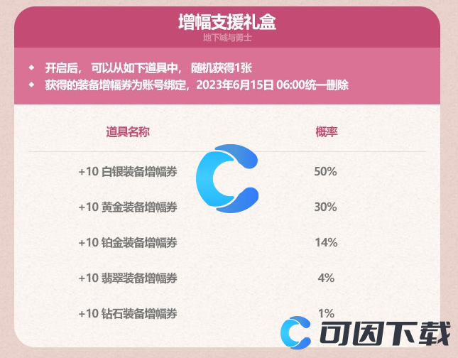 《DNF》地下城与勇士2023缘定永恒礼包增幅支援礼盒介绍