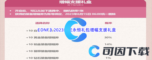 《DNF》地下城与勇士2023缘定永恒礼包增幅支援礼盒介绍