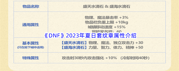 《DNF》地下城与勇士2023年夏日套纹章属性介绍