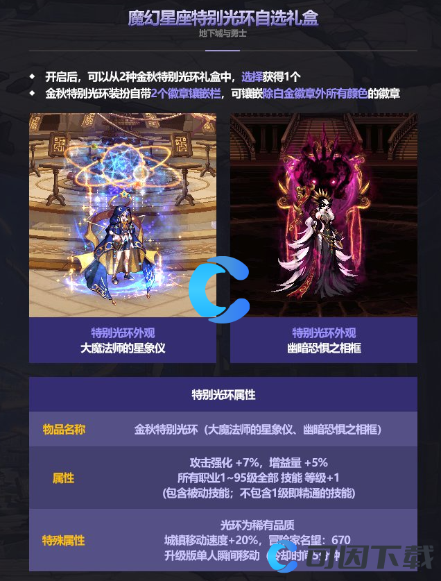 《DNF》地下城与勇士大魔法师的星象仪光环属性介绍