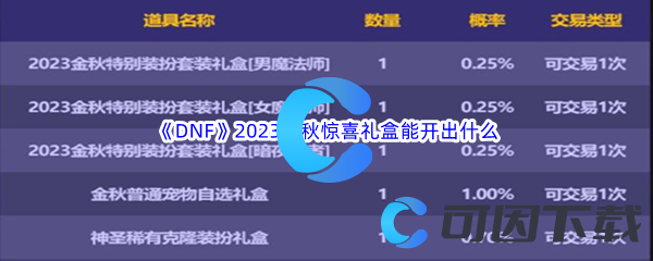 《DNF》地下城与勇士2023金秋惊喜礼盒能开出什么