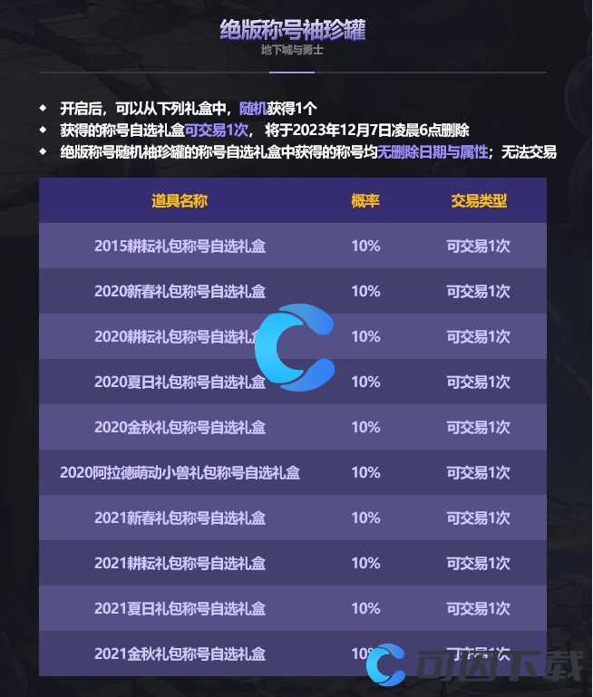 《DNF》2023金秋绝版称号袖珍罐能开出什么