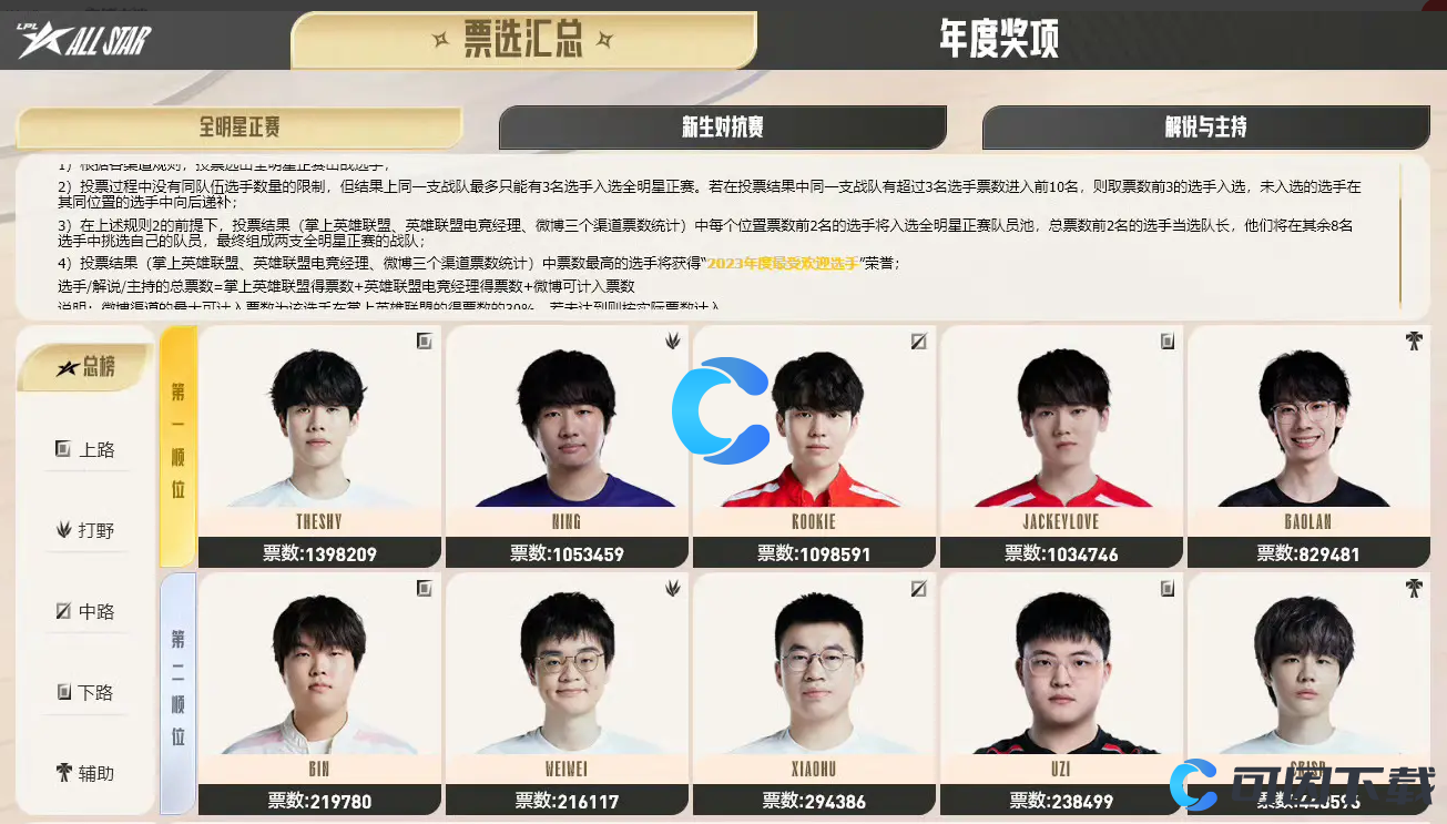 《英雄联盟》LOL2023年全明星周末正赛阵容介绍