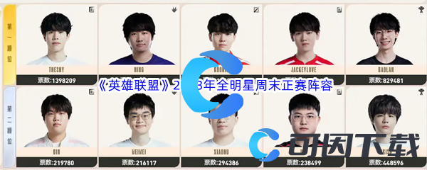 《英雄联盟》LOL2023年全明星周末正赛阵容介绍