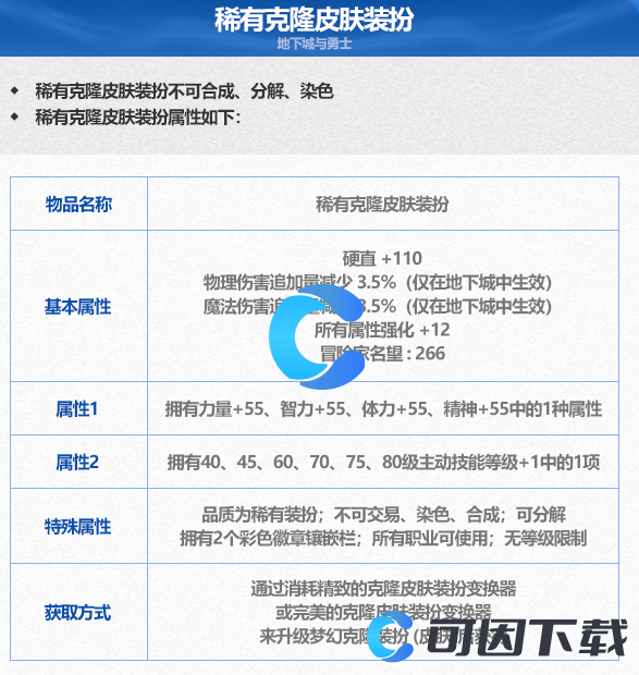 《DNF》地下城与勇士稀有克隆皮肤装扮获得方法介绍