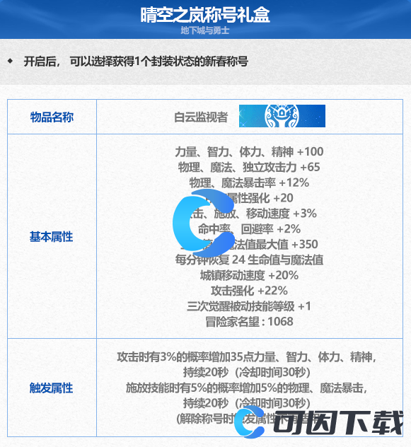 《DNF》地下城与勇士白云监视者称号属性介绍