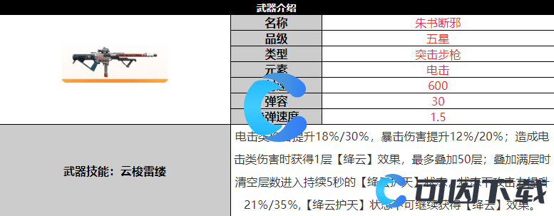 《尘白禁区》朱书断邪武器详细介绍