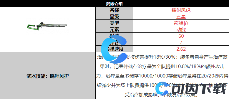 《尘白禁区》镭射风虎武器详细介绍