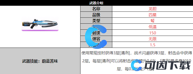 《尘白禁区》龙胆武器详细介绍