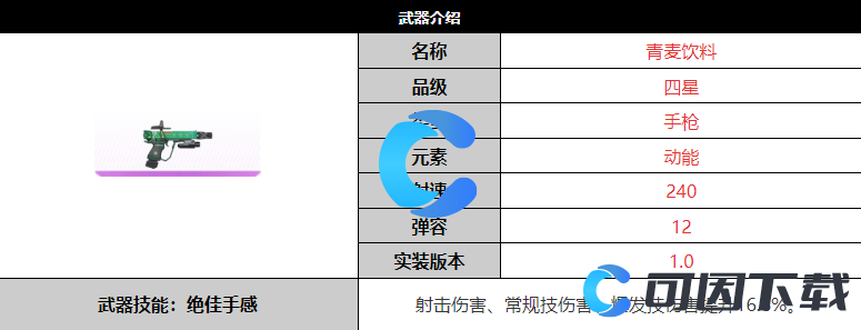 《尘白禁区》青麦饮料武器详细介绍