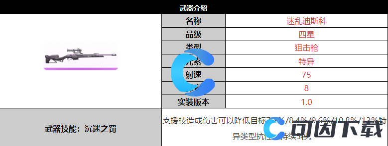 《尘白禁区》迷乱迪斯科武器详细介绍