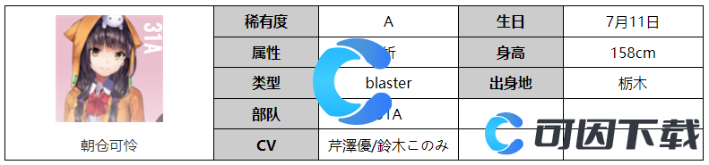 《炽焰天穹》朝仓可怜角色图文介绍