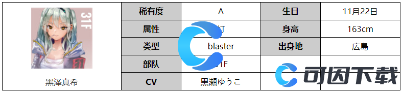 《炽焰天穹》黑泽真希角色图文介绍