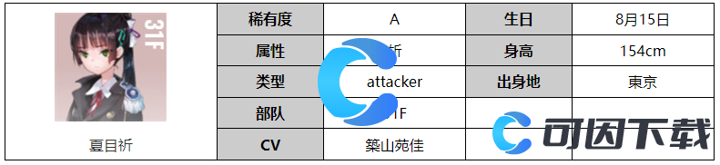 《炽焰天穹》夏目祈角色图文介绍