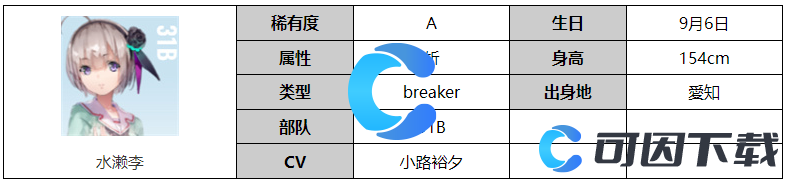 《炽焰天穹》水濑李角色图文介绍