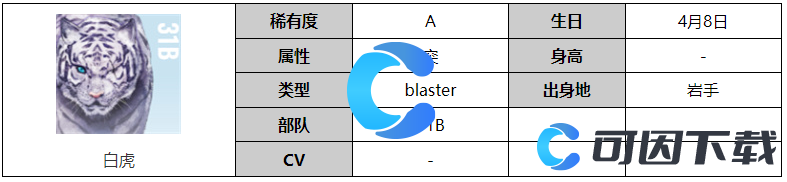 《炽焰天穹》白虎角色图文介绍