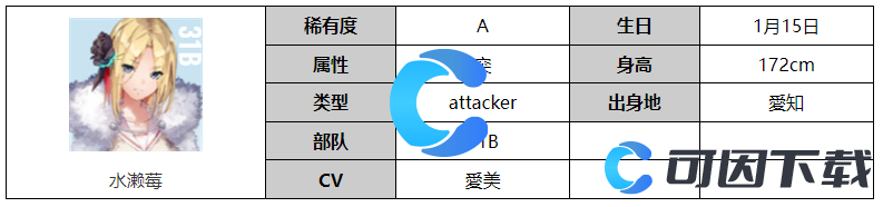 《炽焰天穹》水濑莓角色图文介绍