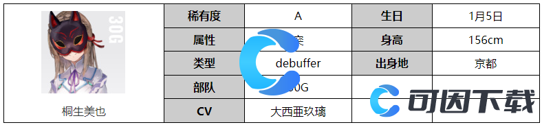 《炽焰天穹》桐生美也角色图文介绍