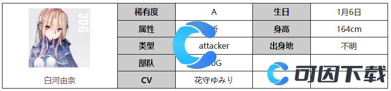 《炽焰天穹》白河由奈角色图文介绍