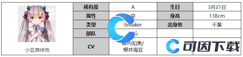 《炽焰天穹》小笠原绯雨角色图文介绍