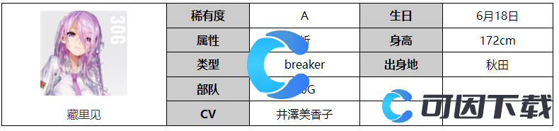 《炽焰天穹》藏里见角色图文介绍