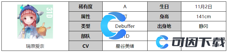 《炽焰天穹》瑞原爱奈角色图文介绍