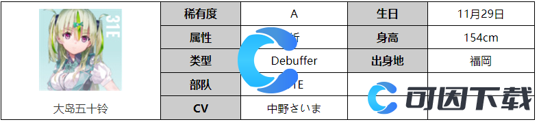 《炽焰天穹》大岛五十铃角色图文介绍