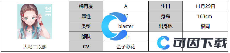 《炽焰天穹》大岛二以奈角色图文介绍