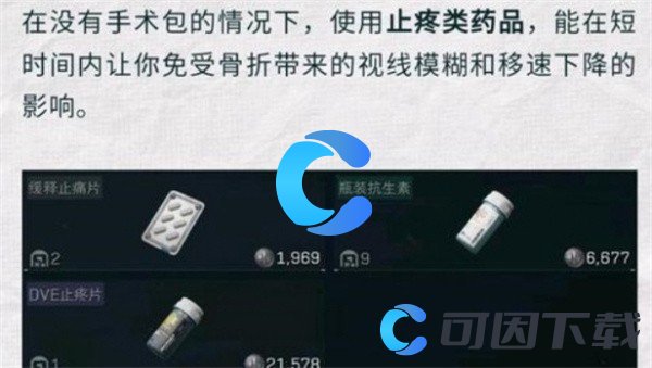 《三角洲行动》药品使用指南