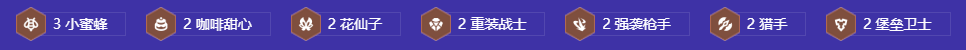 《金铲铲之战》S12拼多多克格莫阵容搭配详解